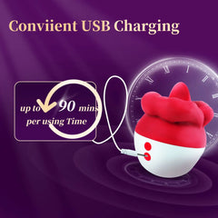 Nipple Rose Vibrators