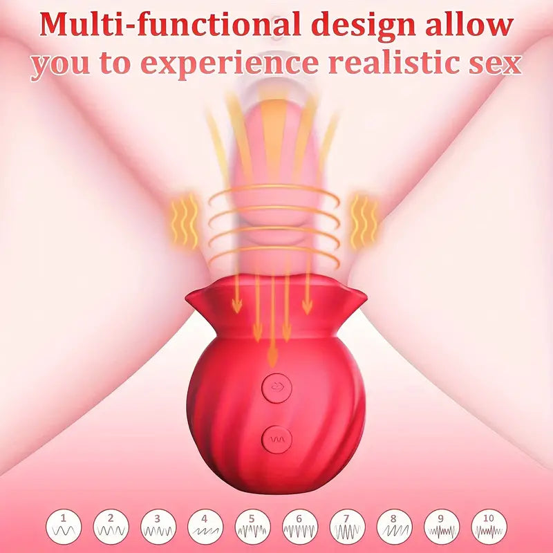 Sucking G-Spot Vibrator Dildo Sex Toys - Adult Toys Female Sex Stimula Sucking G-Spot Vibrator Dildo Sex Toys - Adult Toys Female Sex Stimula