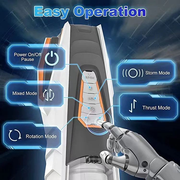 Automatic Telescopic Rotation Male Masturbation Cup Sucking Machine