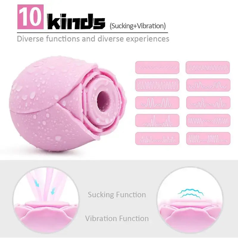 Pink Rose toy-Powerful Sucking Toy for Women Nipple Clit Adults Masturbation Sex Toys